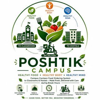 Poshtik Campus logo — the semester project's brand identity